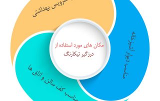 درزگیر آب بند خصوصیات